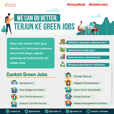 green jobs energi terbarukan