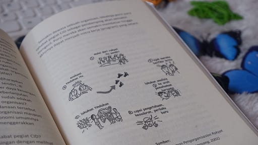 contoh halaman yang berisi ilustrasi buku cid