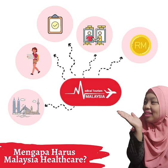 medical tourism malaysia healthcare