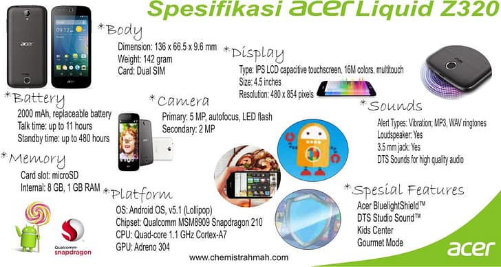 Spesifikasi Acer Z320