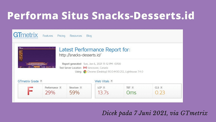 performa situs snacks-desserts.id