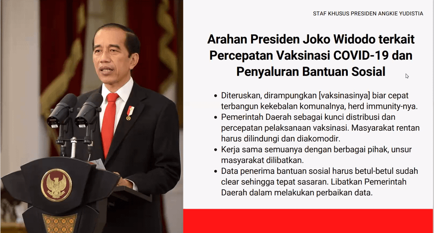 Arahan Jokowi Akselerasi Vaksinasi